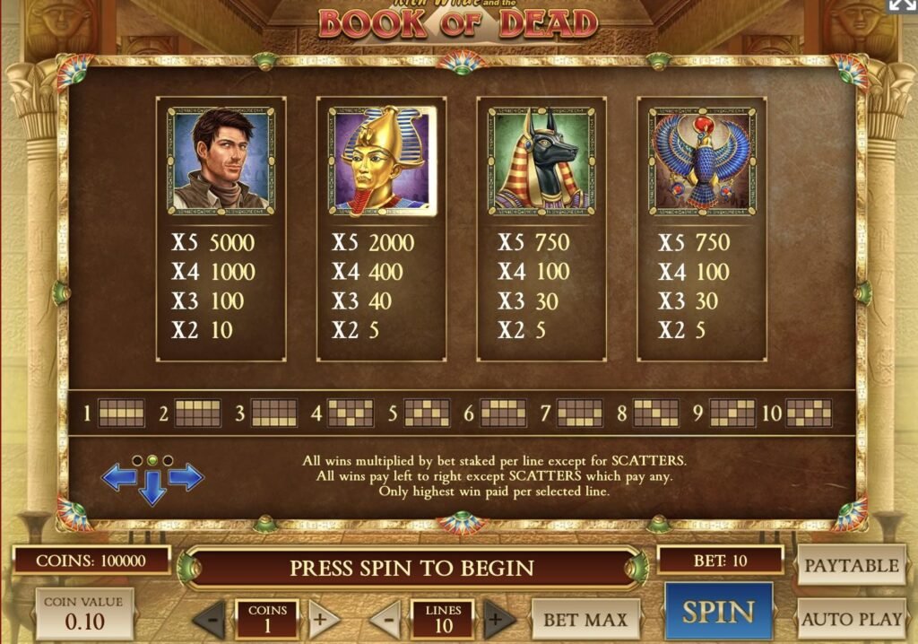 How to start playing Book of Dead slot machine?